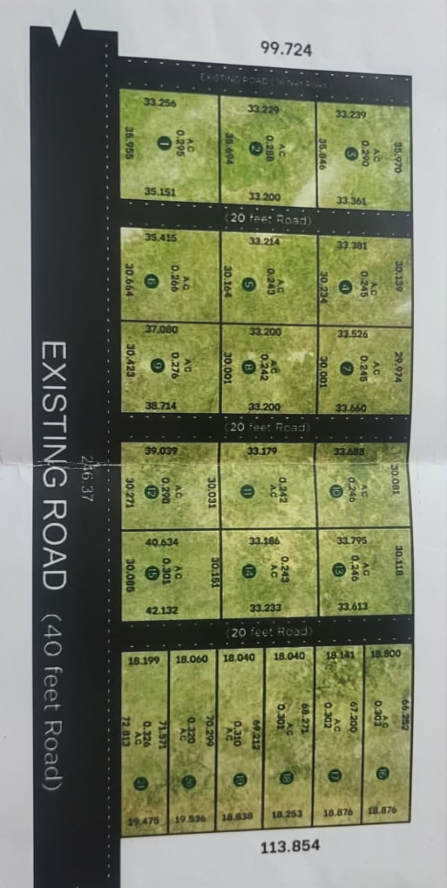 Farming land inspection & soil enrichment preparation